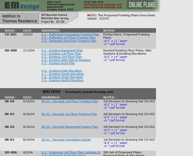 client access project page